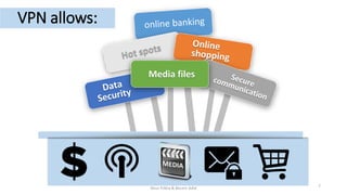 VPN allows:
Media files
Nour frikha & Becem Adid 7
 