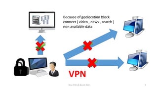 VPN
Because of geolocation block
connect ( video , news , search )
non available data
Nour frikha & Becem Adid 9
 