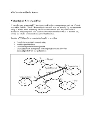 VPNs, Tunneling, and Overlay Networks




Virtual Private Networks (VPNs)

A virtual private network (VPN) is a data network having connections that make use of public
networking facilities. The (VPN) part of public network is set up "virtually" by a private-sector
entity to provide public networking services to small entities. With the globalization of
businesses, many companies have facilities across the world and use VPNs to maintain fast,
secure, and reliable communications across their branches.

Creating a VPN benefits an organization benefits by providing

   •   Extended geographical communication
   •   Reduced operational cost
   •   Enhanced organizational management
   •   Enhanced network management with simplified local area networks
   •   Improved productivity and globalization
 