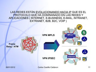LAS REDES ESTÁN  EVOLUCIONANDO HACIA IP  QUE ES EL PROTOCOLO QUE HA DOMINANADO EN LAS REDES Y APLICACIONES ( INTERNET, E-BUSINESS, E-MAIL, INTRANET, EXTRANET, B2B, B2C, VOIP ) F rame  Relay  / ATM VPN MPLS  VPN IPSEC Carlos Castillo Calderon 26/01/2012 MPLS Internet 