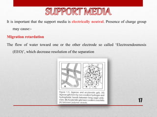 It is important that the support media is electrically neutral. Presence of charge group
may cause:-
Migration retardation
The flow of water toward one or the other electrode so called ‘Electroendosmosis
(EEO)’, which decrease resolution of the separation
17
 