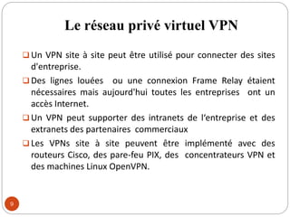VPN site-to-site.pdf