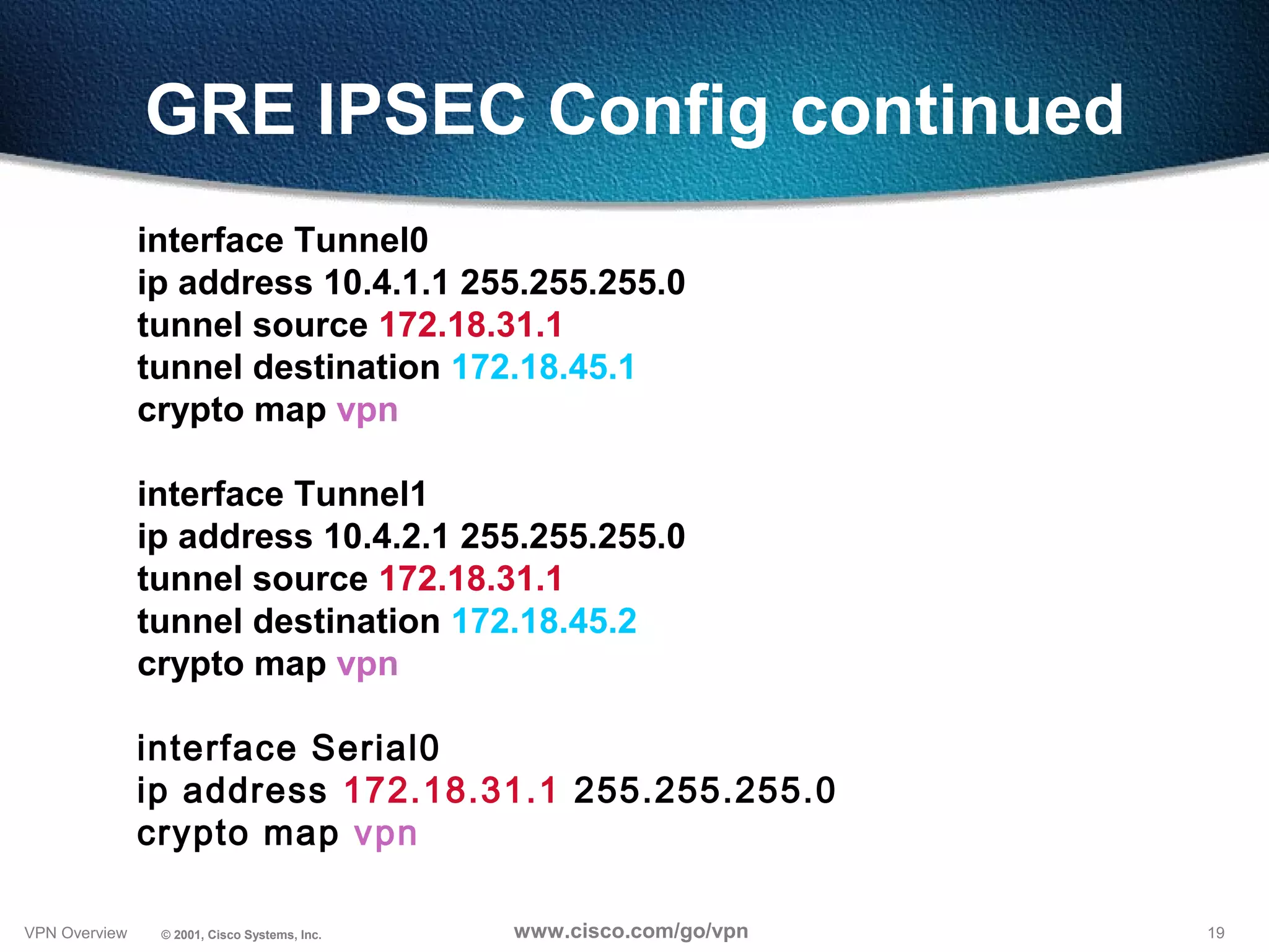 Vpn site to site | PPT