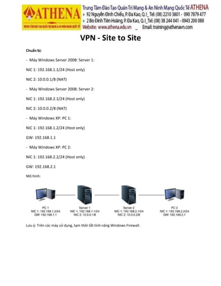 VPN - Site to Site
Chuẩn bị:
- Máy Windows Server 2008: Server 1:
NIC 1: 192.168.1.1/24 (Host only)
NIC 2: 10.0.0.1/8 (NAT)
- Máy Windows Server 2008: Server 2:
NIC 1: 192.168.2.1/24 (Host only)
NIC 2: 10.0.0.2/8 (NAT)
- Máy Windows XP: PC 1:
NIC 1: 192.168.1.2/24 (Host only)
GW: 192.168.1.1
- Máy Windows XP: PC 2:
NIC 1: 192.168.2.2/24 (Host only)
GW: 192.168.2.1
Mô hình:
Lưu ý: Trên các máy sử dụng, tạm thời tắt tính năng Windows Firewall.
 