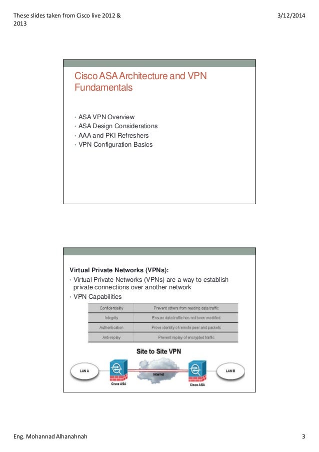 Cisco ccnp security vpn v2.0 Cisco ccnp security vpn v2.0