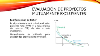 EVALUACIÓN DE PROYECTOS
MUTUAMENTE EXCLUYENTES
La intersección de Fisher
Es el punto en el cual coincide el valor
presente neto (VPN) y la tasa interna
de retorno (TIR) de dos o más
inversiones.
Generalmente es utilizado para
analizar dos proyectos de inversión.
 
