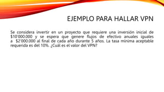 EJEMPLO PARA HALLAR VPN
Se considera invertir en un proyecto que requiere una inversión inicial de
$10’000.000 y se espera que genere flujos de efectivo anuales iguales
a $2’000.000 al final de cada año durante 5 años. La tasa mínima aceptable
requerida es del 10%. ¿Cuál es el valor del VPN?
 