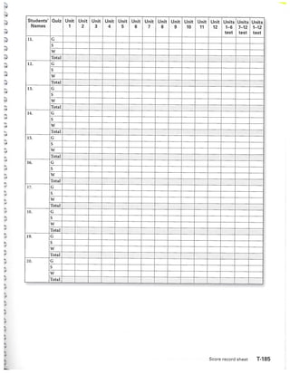 Viewpoint teacher's book