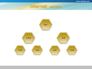 ձĖ   MATRICA www.vpotoke.com 