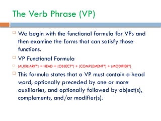 VP, PP etc.pptx syntax Notes very important | PPTX