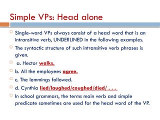 VP, PP etc.pptx syntax Notes very important | PPTX