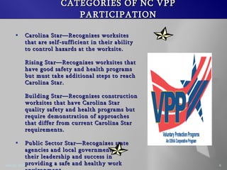 CATEGORIES OF NC VPP PARTICIPATION Carolina StarRecognizes worksites that are self-sufficient in their ability to control hazards at the worksite. Rising StarRecognizes worksites that have good safety and health programs but must take additional steps to reach Carolina Star. Building StarRecognizes construction worksites that have Carolina Star quality safety and health programs but require demonstration of approaches that differ from current Carolina Star requirements. Public Sector StarRecognizes state agencies and local governments for their leadership and success in providing a safe and healthy work environment.