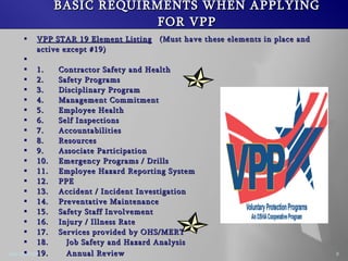 BASIC REQUIRMENTS WHEN APPLYING FOR VPP VPP STAR 19 Element Listing (Must have these elements in place and active except #19) 油 1. Contractor Safety and Health 2. Safety Programs 3. Disciplinary Program 4. Management Commitment 5. Employee Health 6. Self Inspections 7. Accountabilities 8. Resources 9. Associate Participation 10. Emergency Programs / Drills 11. Employee Hazard Reporting System 12. PPE 13. Accident / Incident Investigation 14. Preventative Maintenance 15. Safety Staff Involvement 16. Injury / Illness Rate 17. Services provided by OHS/MERT 18. Job Safety and Hazard Analysis 19. Annual Review