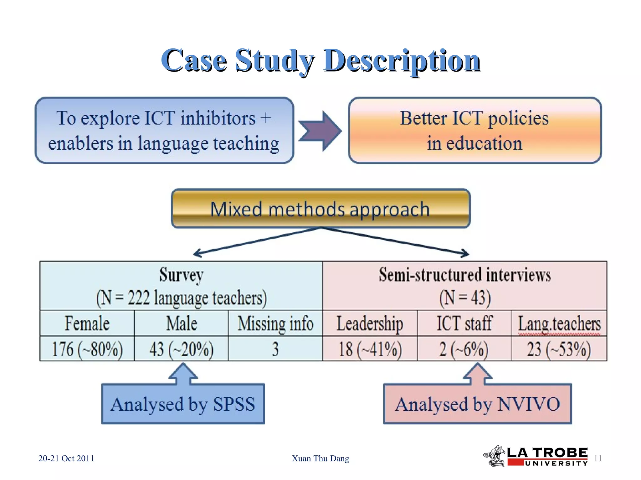 Case Study Description 20-21 Oct 2011 Xuan Thu Dang