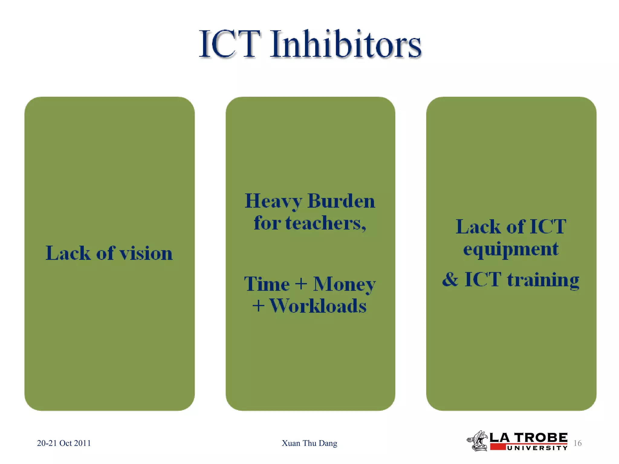 20-21 Oct 2011 Xuan Thu Dang