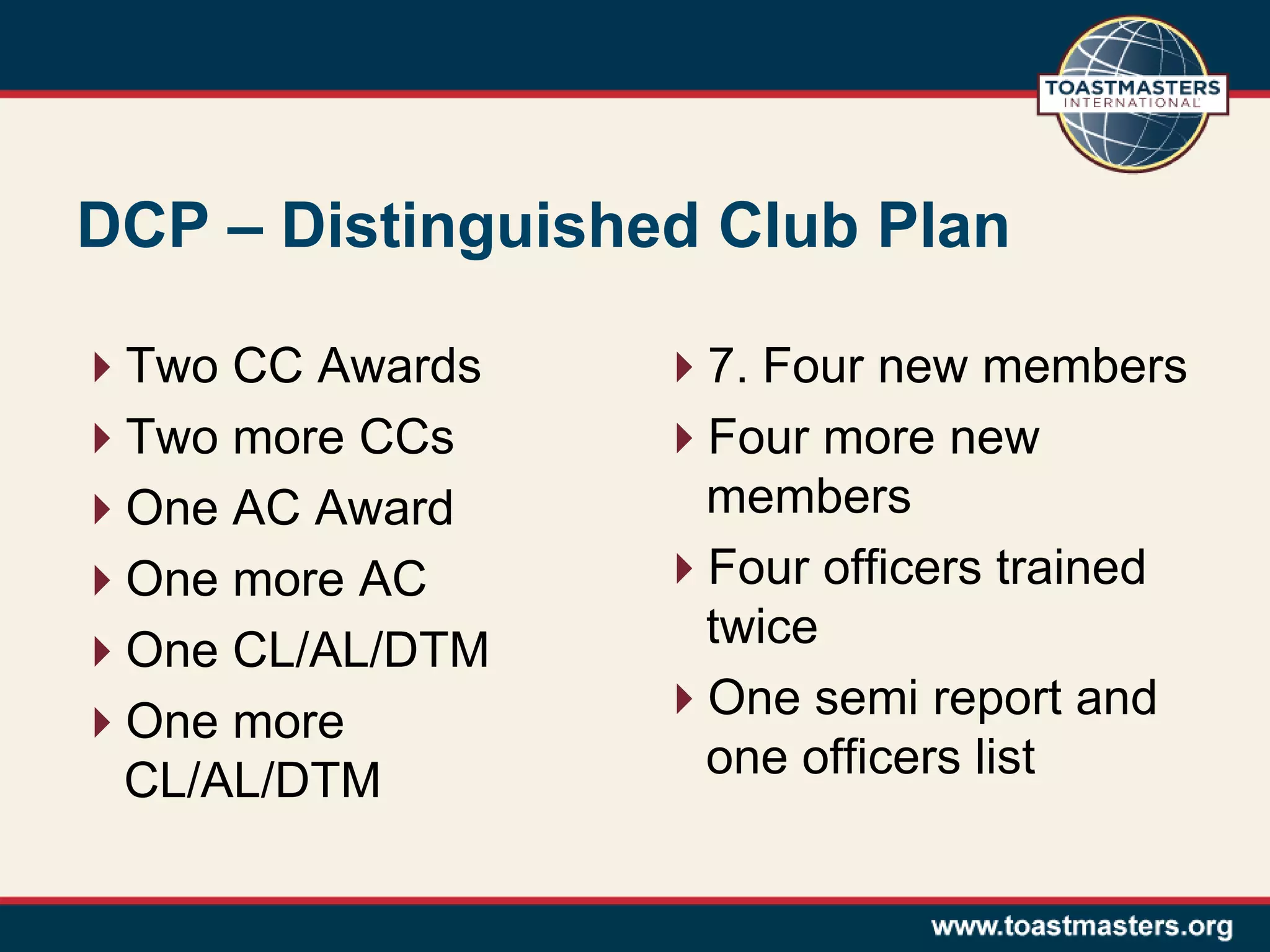 DCP – Distinguished Club Plan
Two CC Awards
Two more CCs
One AC Award
One more AC
One CL/AL/DTM
One more
CL/AL/DTM
7. Four new members
Four more new
members
Four officers trained
twice
One semi report and
one officers list
 