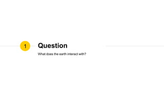 Question
What does the earth interact with?
1
 