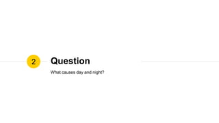 Question
What causes day and night?
2
 