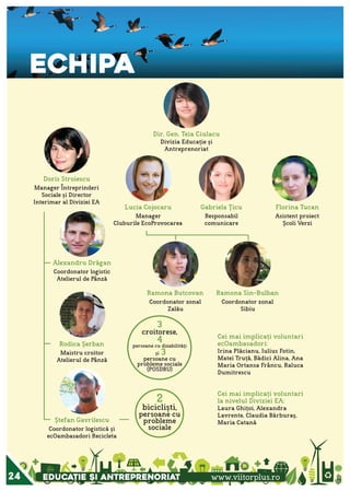 3
croitorese,
4
persoane cu dizabilități
și 3
persoane cu
probleme sociale
(POSDRU)
2
bicicliști,
persoane cu
probleme
sociale