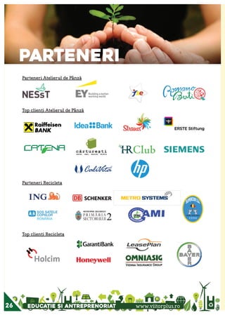 Raportul Anual ViitorPlus 2015