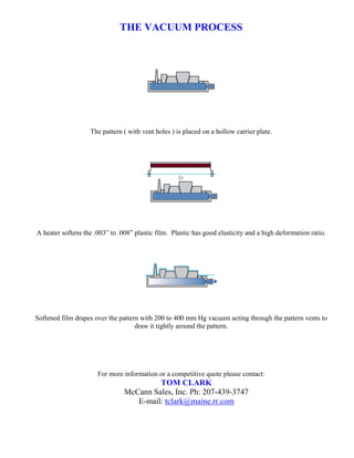 THE VACUUM PROCESS




                   The pattern ( with vent holes ) is placed on a hollow carrier plate.




A heater softens the .003” to .008” plastic film. Plastic has good elasticity and a high deformation ratio.




Softened film drapes over the pattern with 200 to 400 mm Hg vacuum acting through the pattern vents to
                                    draw it tightly around the pattern.




                      For more information or a competitive quote please contact:
                                         TOM CLARK
                                McCann Sales, Inc. Ph: 207-439-3747
                                   E-mail: tclark@maine.rr.com
 