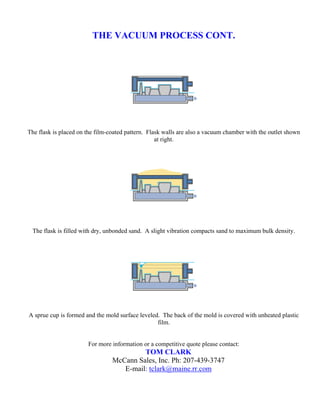 THE VACUUM PROCESS CONT.




The flask is placed on the film-coated pattern. Flask walls are also a vacuum chamber with the outlet shown
                                                   at right.




 The flask is filled with dry, unbonded sand. A slight vibration compacts sand to maximum bulk density.




A sprue cup is formed and the mold surface leveled. The back of the mold is covered with unheated plastic
                                                  film.


                       For more information or a competitive quote please contact:
                                          TOM CLARK
                                 McCann Sales, Inc. Ph: 207-439-3747
                                    E-mail: tclark@maine.rr.com
 