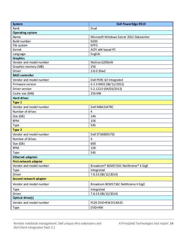 Drivers Dell R510 Graphics Windows 7