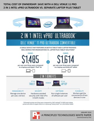 JANUARY 2014 (Revised)
A PRINCIPLED TECHNOLOGIES WHITE PAPER
Commissioned by Intel
TOTAL COST OF OWNERSHIP: SAVE WITH A DELL VENUE 11 PRO
2 IN 1 WITH INTEL vPRO VS. SEPARATE LAPTOP PLUS TABLET
 