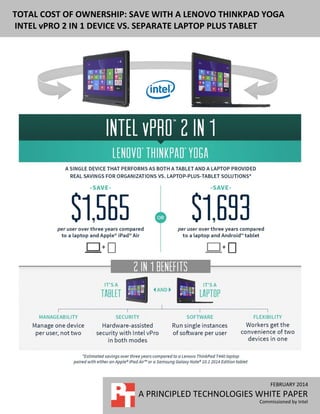 FEBRUARY 2014 (Revised)
A PRINCIPLED TECHNOLOGIES WHITE PAPER
Commissioned by Intel
TOTAL COST OF OWNERSHIP: SAVE WITH A LENOVO THINKPAD YOGA
INTEL vPRO 2 IN 1 DEVICE VS. SEPARATE LAPTOP PLUS TABLET
 