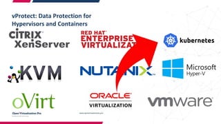 Backup and Restore of Kubernetes containers | PPT