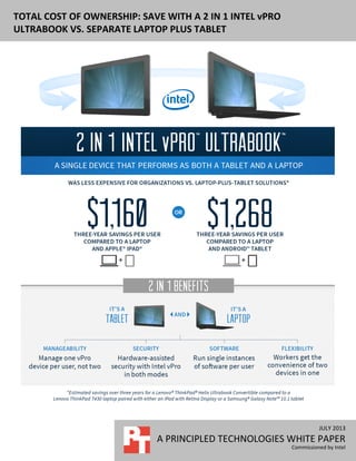 JULY 2013
A PRINCIPLED TECHNOLOGIES WHITE PAPER
Commissioned by Intel
TOTAL COST OF OWNERSHIP: SAVE WITH A 2 IN 1 INTEL vPRO
ULTRABOOK VS. SEPARATE LAPTOP PLUS TABLET
 