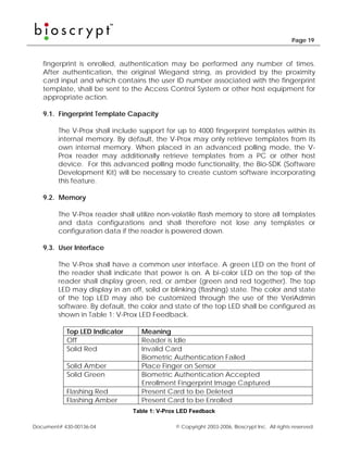 Page 19



   fingerprint is enrolled, authentication may be performed any number of times.
   After authentication, the original Wiegand string, as provided by the proximity
   card input and which contains the user ID number associated with the fingerprint
   template, shall be sent to the Access Control System or other host equipment for
   appropriate action.

   9.1. Fingerprint Template Capacity

        The V-Prox shall include support for up to 4000 fingerprint templates within its
        internal memory. By default, the V-Prox may only retrieve templates from its
        own internal memory. When placed in an advanced polling mode, the V-
        Prox reader may additionally retrieve templates from a PC or other host
        device. For this advanced polling mode functionality, the Bio-SDK (Software
        Development Kit) will be necessary to create custom software incorporating
        this feature.

   9.2. Memory

        The V-Prox reader shall utilize non-volatile flash memory to store all templates
        and data configurations and shall therefore not lose any templates or
        configuration data if the reader is powered down.

   9.3. User Interface

        The V-Prox shall have a common user interface. A green LED on the front of
        the reader shall indicate that power is on. A bi-color LED on the top of the
        reader shall display green, red, or amber (green and red together). The top
        LED may display in an off, solid or blinking (flashing) state. The color and state
        of the top LED may also be customized through the use of the VeriAdmin
        software. By default, the color and state of the top LED shall be configured as
        shown in Table 1: V-Prox LED Feedback.

           Top LED Indicator      Meaning
           Off                    Reader is Idle
           Solid Red              Invalid Card
                                  Biometric Authentication Failed
           Solid Amber            Place Finger on Sensor
           Solid Green            Biometric Authentication Accepted
                                  Enrollment Fingerprint Image Captured
           Flashing Red           Present Card to be Deleted
           Flashing Amber         Present Card to be Enrolled
                               Table 1: V-Prox LED Feedback

Document# 430-00136-04                       © Copyright 2003-2006, Bioscrypt Inc. All rights reserved.
 