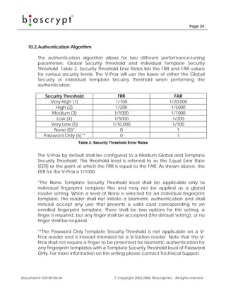 Page 24




   10.2. Authentication Algorithm

        The authentication algorithm allows for two different performance-tuning
        parameters: Global Security Threshold and individual Template Security
        Threshold. Table 2: Security Threshold Error Rates lists the FRR and FAR values
        for various security levels. The V-Prox will use the lower of either the Global
        Security or individual Template Security Threshold when performing the
        authentication.

            Security Threshold                   FRR                                 FAR
              Very High (1)                    1/100                              1/20,000
                 High (2)                      1/200                               1/5000
               Medium (3)                      1/1000                              1/1000
                 Low (4)                       1/5000                               1/200
              Very Low (5)                    1/10,000                              1/100
                None (0)*                         0                                   1
           Password Only (6)**                    0                                   1
                           Table 2: Security Threshold Error Rates


        The V-Prox by default shall be configured to a Medium Global and Template
        Security Threshold. This threshold level is referred to as the Equal Error Rate
        (EER) or the point at which the FRR is equal to the FAR. As shown above, the
        EER for the V-Prox is 1/1000.

        *The None Template Security Threshold level shall be applicable only to
        individual fingerprint template files and may not be applied as a global
        reader setting. When a level of None is selected for an individual fingerprint
        template, the reader shall not initiate a biometric authentication and shall
        instead accept any user that presents a valid card corresponding to an
        enrolled fingerprint template. There shall be two options for this setting: a
        finger is required, but any finger shall be accepted (the default setting), or no
        finger shall be required.

        **The Password Only Template Security Threshold is not applicable on a V-
        Prox reader and is instead intended for a V-Station reader. Note that the V-
        Prox shall not require a finger to be presented for biometric authentication for
        any fingerprint templates with a Template Security Threshold level of Password
        Only. For more information on this setting please contact Technical Support.




Document# 430-00136-04                         © Copyright 2003-2006, Bioscrypt Inc. All rights reserved.
 