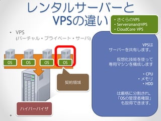 レンタルサーバーと
          VPSの違い           ・さくらのVPS
                           ・Serversman@VPS
                           ・CloudCore VPS
• VPS
     (バーチャル・プライベート・サーバ)
                                  VPSは
                          サーバーを共有します。

                            仮想化技術を使って
OS      OS   OS   OS      専用マシンを構成します

                                      ・CPU
                                     ・メモリ
                  契約領域                ・HDD

                            は厳格に分割され、
                            「OSの管理者権限」
                             も取得できます。
      ハイパーバイザ
 