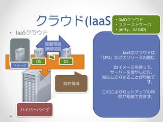 クラウド(IaaS型)            ・GMOクラウド
                              ・ファーストサーバ
                              ・(nifty、IIJ GIO)
• IaaSクラウド

            複製可能
            増減可能
                                 IaaS型クラウドは
                          「CPU」などのリソースの他に
       OS          OS
イメージ
                             OSイメージを使って、
                            サーバーを増やしたり、
                          減らしたりすることが可能で
                   契約領域               す。

                          これによりセットアップの時
                              間が短縮できます。


  ハイパーバイザ
 
