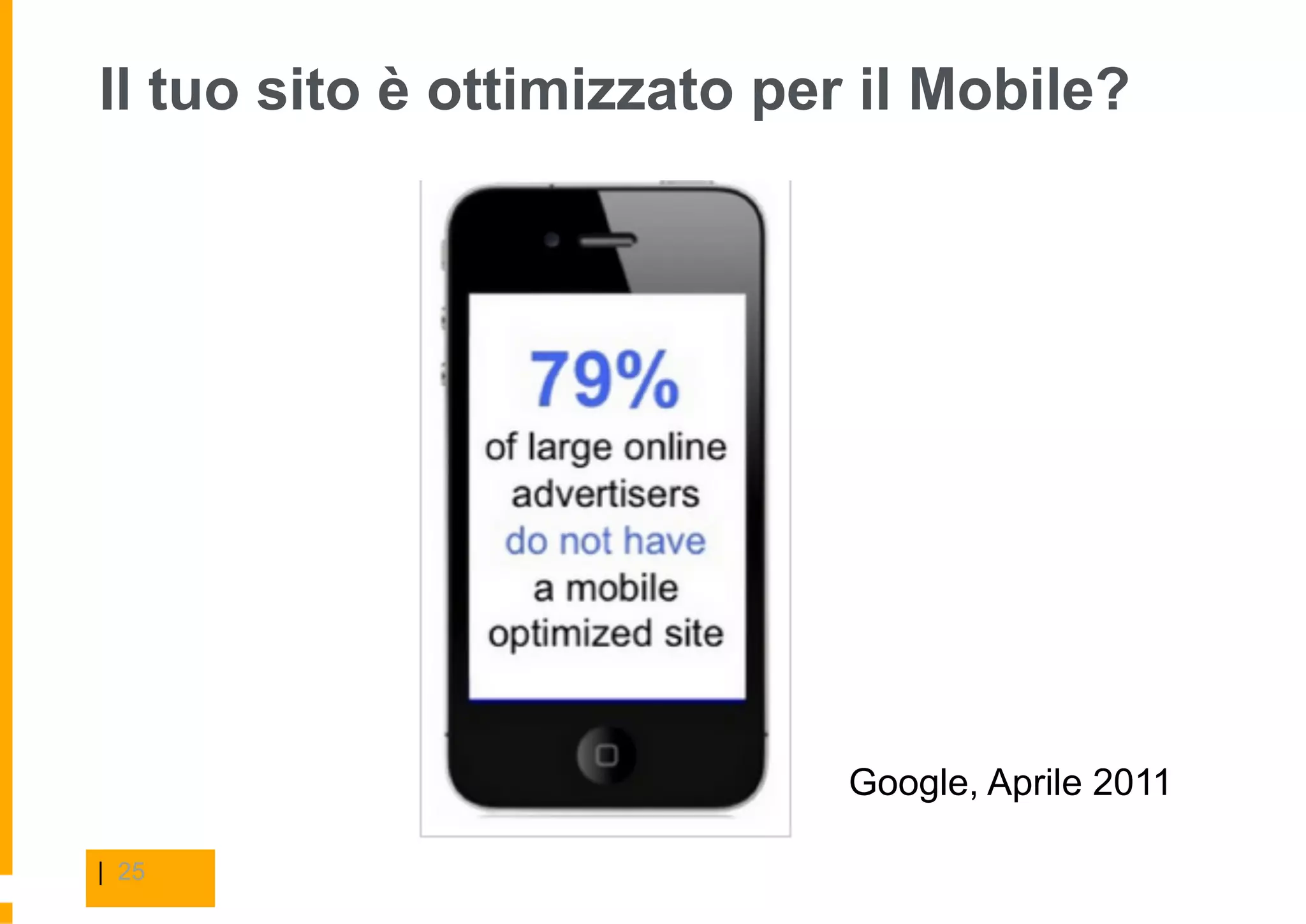 Il tuo sito è ottimizzato per il Mobile?




                             Google, Aprile 2011

| 25
 