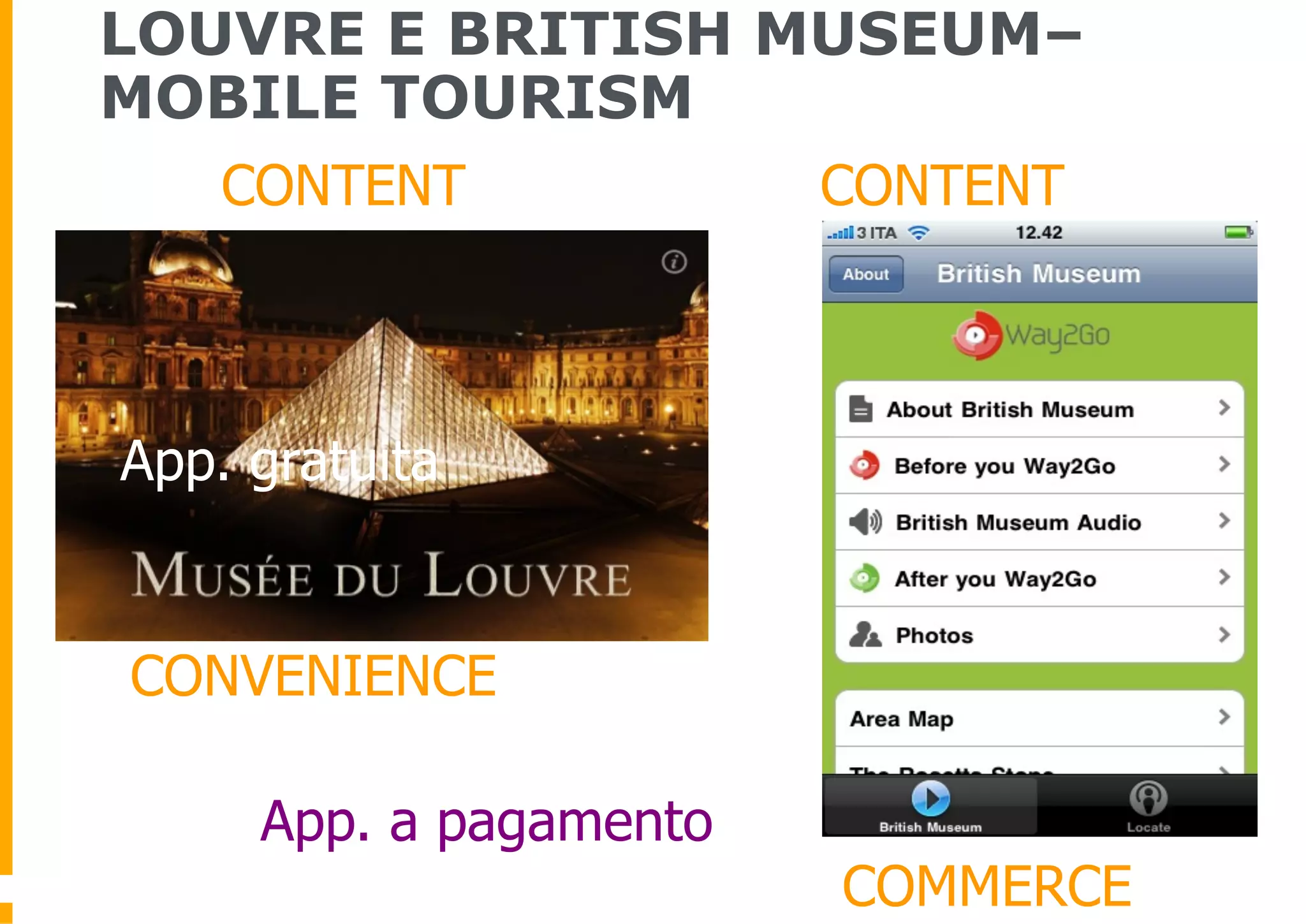LOUVRE E BRITISH MUSEUM–
MOBILE TOURISM
    CONTENT             CONTENT



App. gratuita


CONVENIENCE

     App. a pagamento
                        COMMERCE
 
