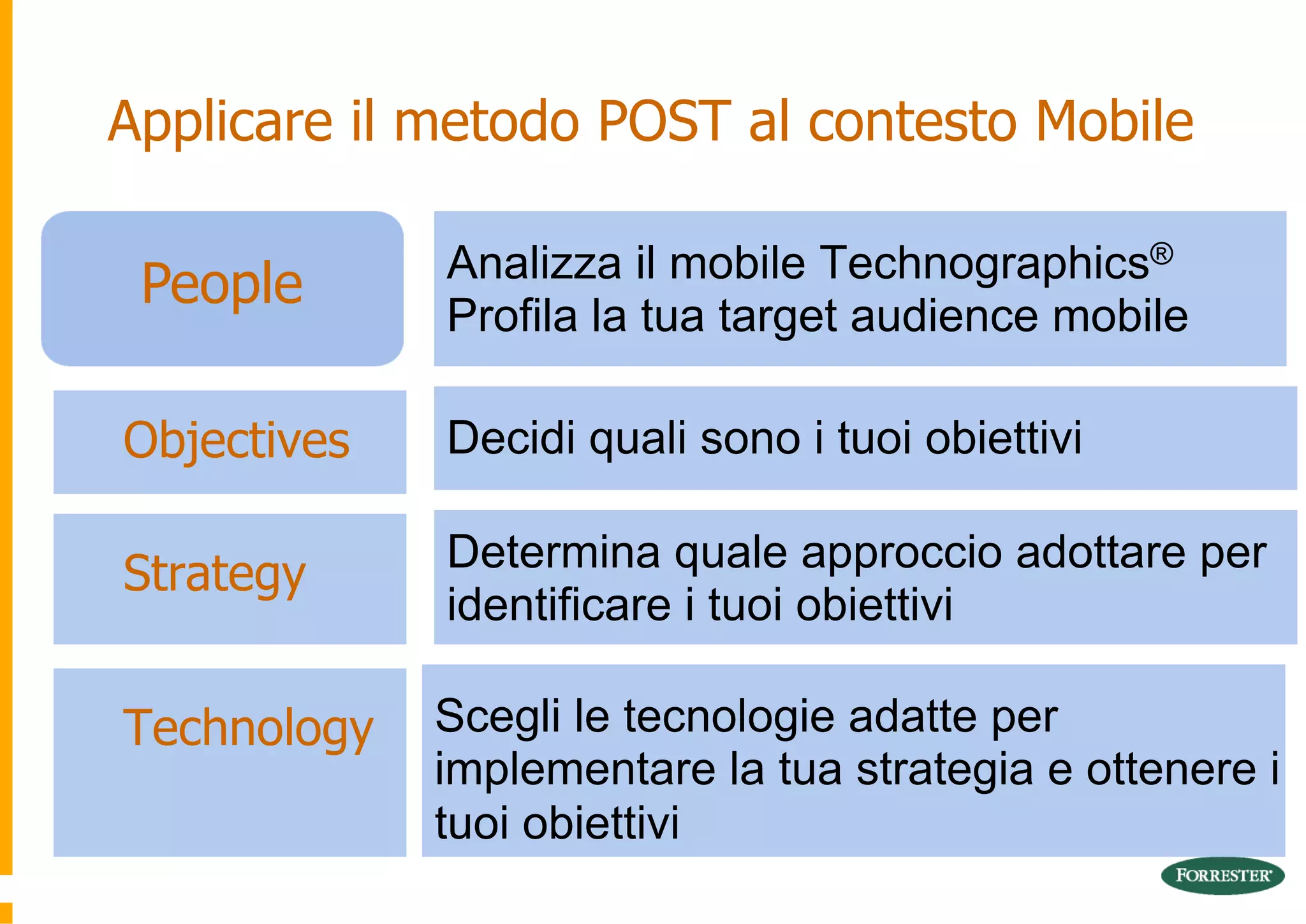Applicare il metodo POST al contesto Mobile

             Analizza il mobile Technographics®
 People
             Profila la tua target audience mobile

Objectives   Decidi quali sono i tuoi obiettivi

Strategy     Determina quale approccio adottare per
             identificare i tuoi obiettivi

Technology   Scegli le tecnologie adatte per
             implementare la tua strategia e ottenere i
             tuoi obiettivi                       	
  	
  
 