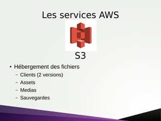 Les services AWS
● Hébergement des fichiers
– Clients (2 versions)
– Assets
– Medias
– Sauvegardes
S3
 