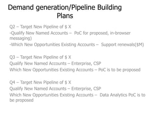Vp 30-60-90 day plan picture