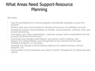 What Areas Need Support-Resources 
* Develop and maintain relationships with partners; serve as a SPOC for key partners. 
...