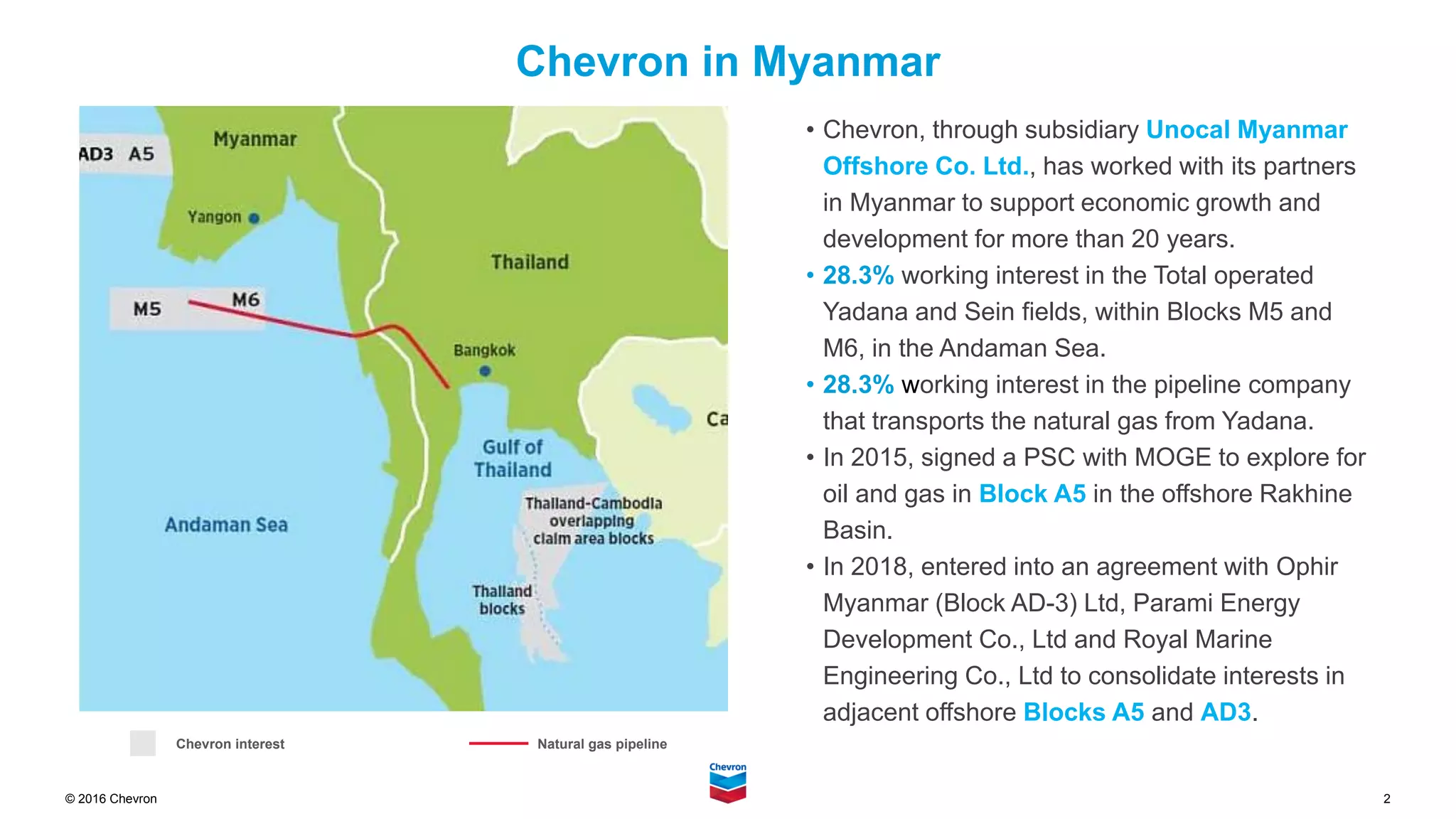 Chevron: Voluntary Principles and the Offshore | PDF