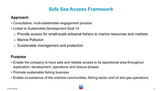 Chevron: Voluntary Principles and the Offshore | PDF