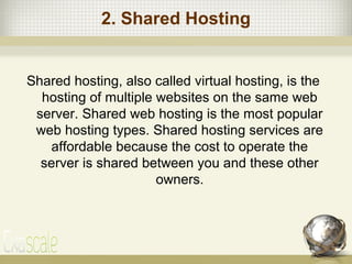 website hosting