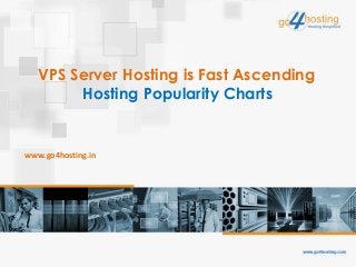 VPS Server Hosting is Fast Ascending
Hosting Popularity Charts
www.go4hosting.in
 