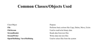Common Classes/Objects Used
Class/Object Purpose
File Performs basic actions like Copy, Delete, Move, Exists
FileStream Used to read/write binary data
StreamReader Reads data from text files
StreamWriter Writes data into text files
OpenFileDialog / SaveFileDialog Used to select files from the system
 