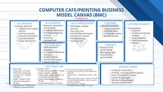 ESSENTIAL BUSINESS TOOLS AND FRAMEWORKS: VP, VPC, BMC ...