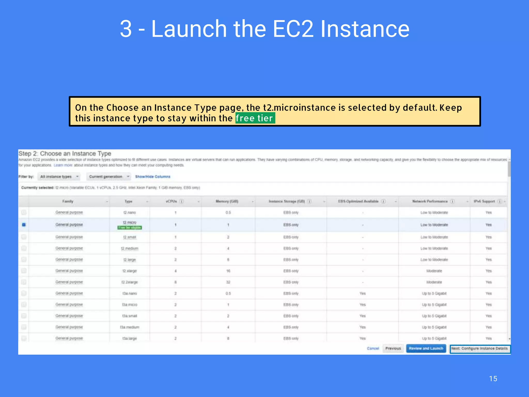 On the Choose an Instance Type page, the t2.microinstance is selected by default. Keep
this instance type to stay within the free tier
3 - Launch the EC2 Instance
15
 
