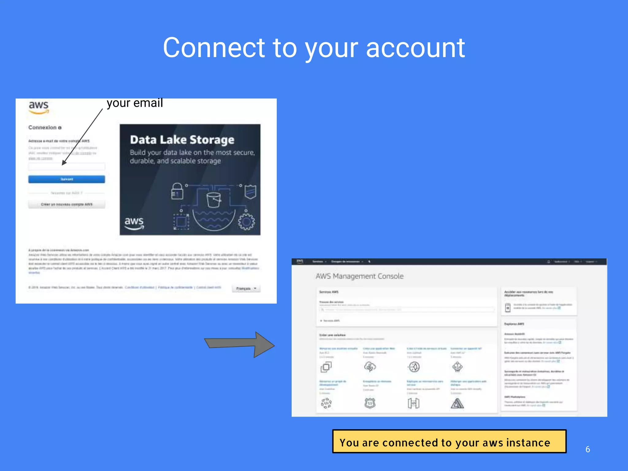 your email
Connect to your account
6
You are connected to your aws instance
 