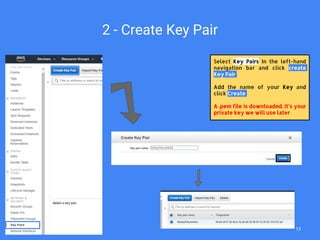 2 - Create Key Pair
Select Key Pairs In the left-hand
navigation bar and click create
Key Pair
Add the name of your Key and
click Create
A .pem file is downloaded. It’s your
private key we will use later
13
 